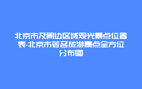 北京市及周边区域观光景点位置表-北京市著名旅游景点全方位分布图